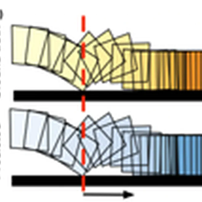 Graph network simulators can learn discontinuous, rigid contact dynamics