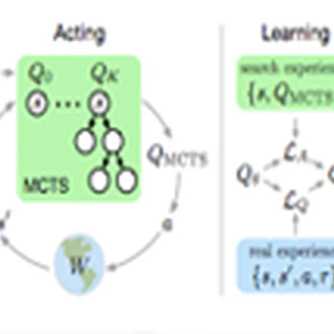 Combining q-learning and search with amortized value estimates