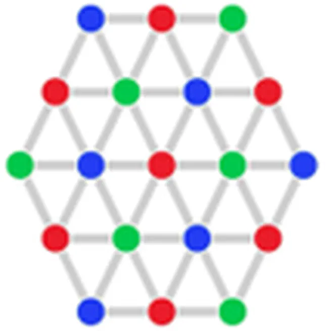 Learning ground states of quantum hamiltonians with graph networks